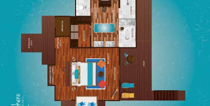 Water Villa, Floorplan, Atmosphere Kanifushi