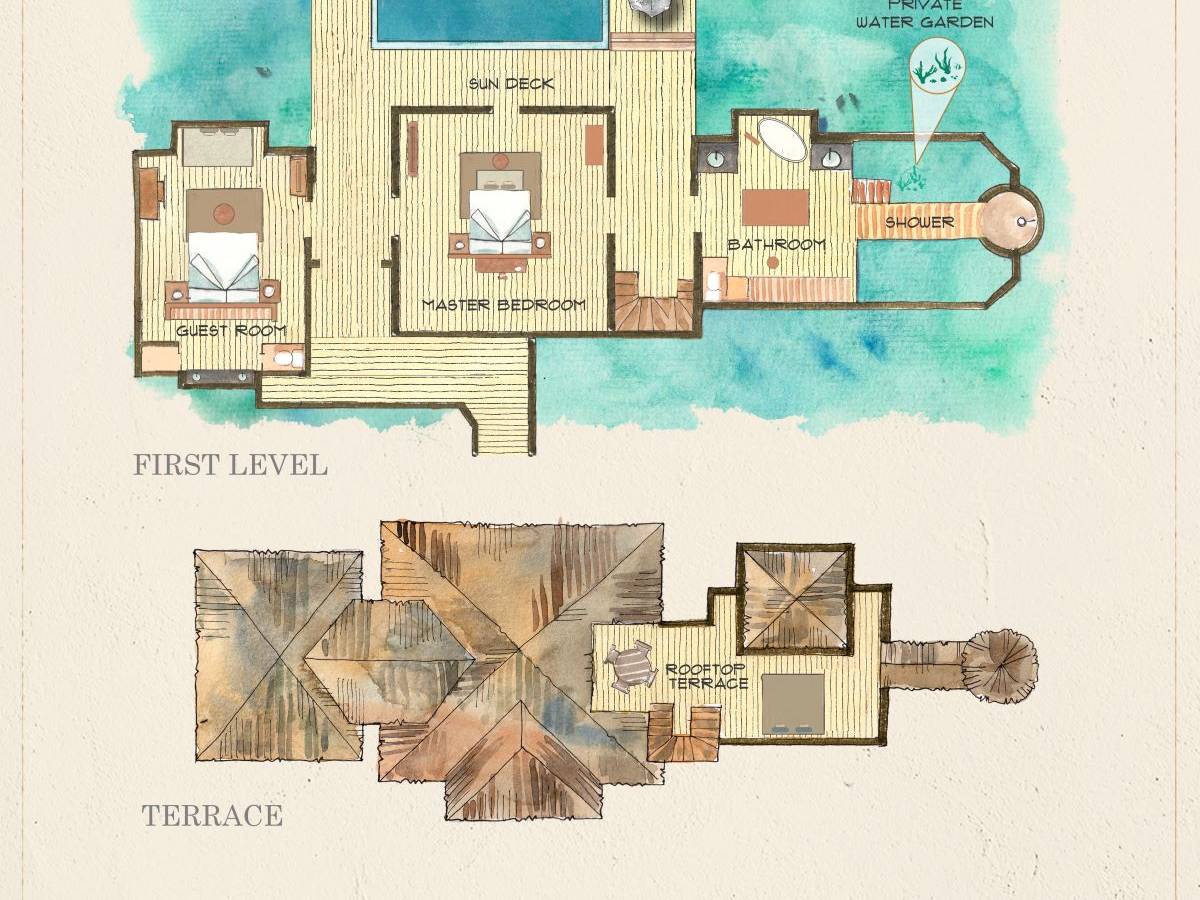 Gili Lankanfushi, Family Villa mit Pool, Grundriss