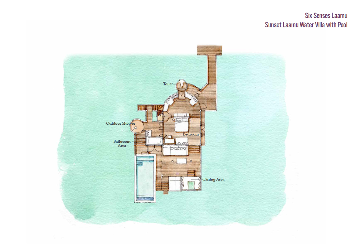 Six Senses Laamu, Sunset Laamu Water Villa with Pool, Grundriss