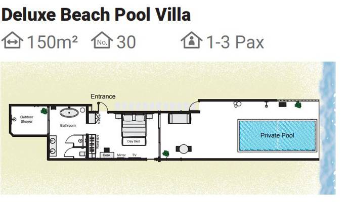 Grundriss, Deluxe Beach Pool Villa, Paradise Island Resort & Spa