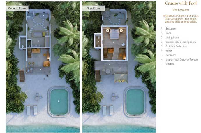 Grundriss, Crusoe with Pool, One Bedroom Villa with Pool, Soneva Fushi Resort