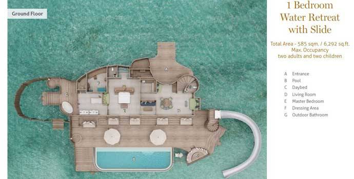 Grundriss Erdgeschoss, 1 Bedroom Water Retreat with Slide, One Bedroom Water Retreat, Soneva Fushi Resort