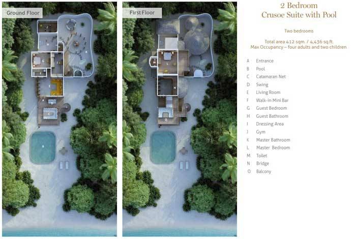 Grundriss, 2 Bedroom Crusoe Suite with Pool, Two Bedroom Villa Suite with Pool, Soneva Fushi Resort