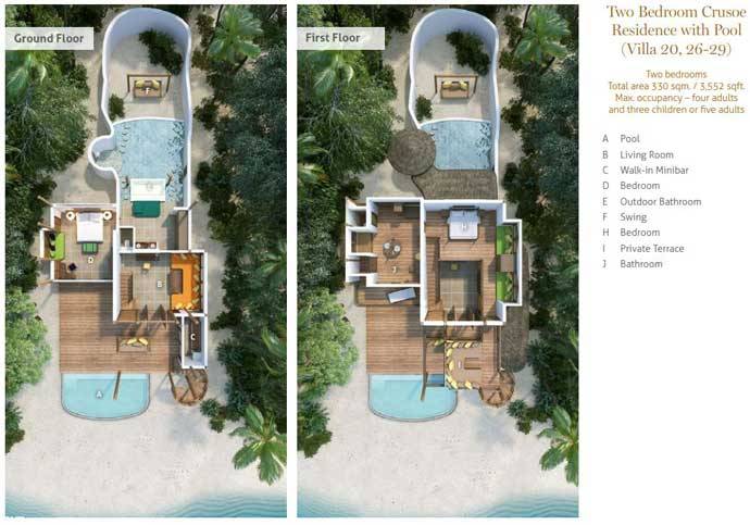 Grundriss, 2 Bedroom Crusoe Residence with Pool, Two Bedroom Villa Suite with Pool, Soneva Fushi Resort