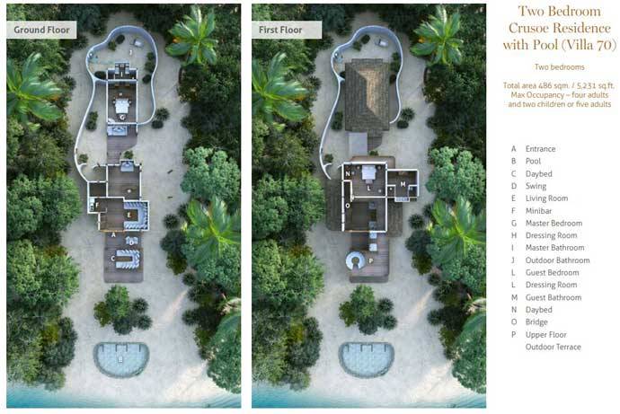 Grundriss Villa 70, 2 Bedroom Crusoe Residence with Pool, Two Bedroom Villa Suite with Pool, Soneva Fushi Resort