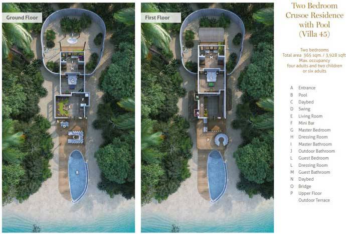 Grundriss Villa 45, 2 Bedroom Crusoe Residence with Pool, Two Bedroom Villa Suite with Pool, Soneva Fushi Resort