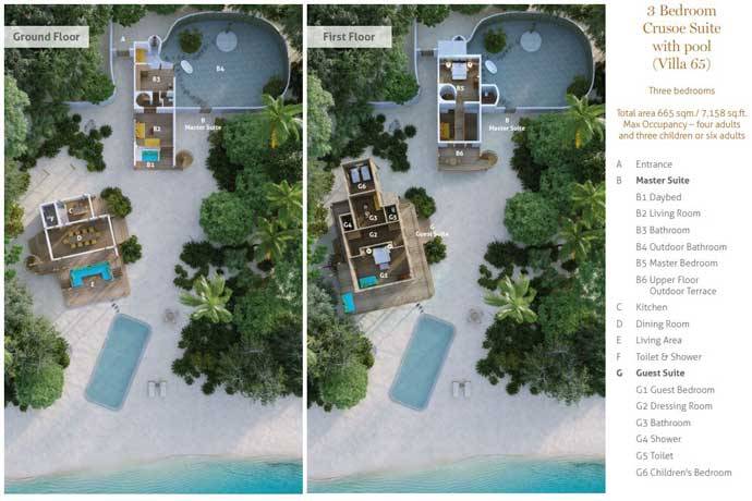 Grundriss Villa 65, 3 Bedroom Crusoe Suite with Pool, Three Bedroom Villa Suite with Pool, Soneva Fushi Resort