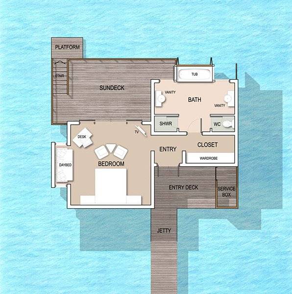 Ocean Villa, Kandolhu Maldives