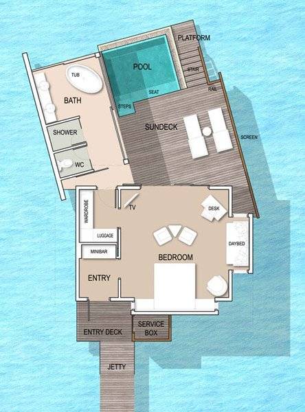 Ocean Pool Villa, Kandolhu Maldives_7