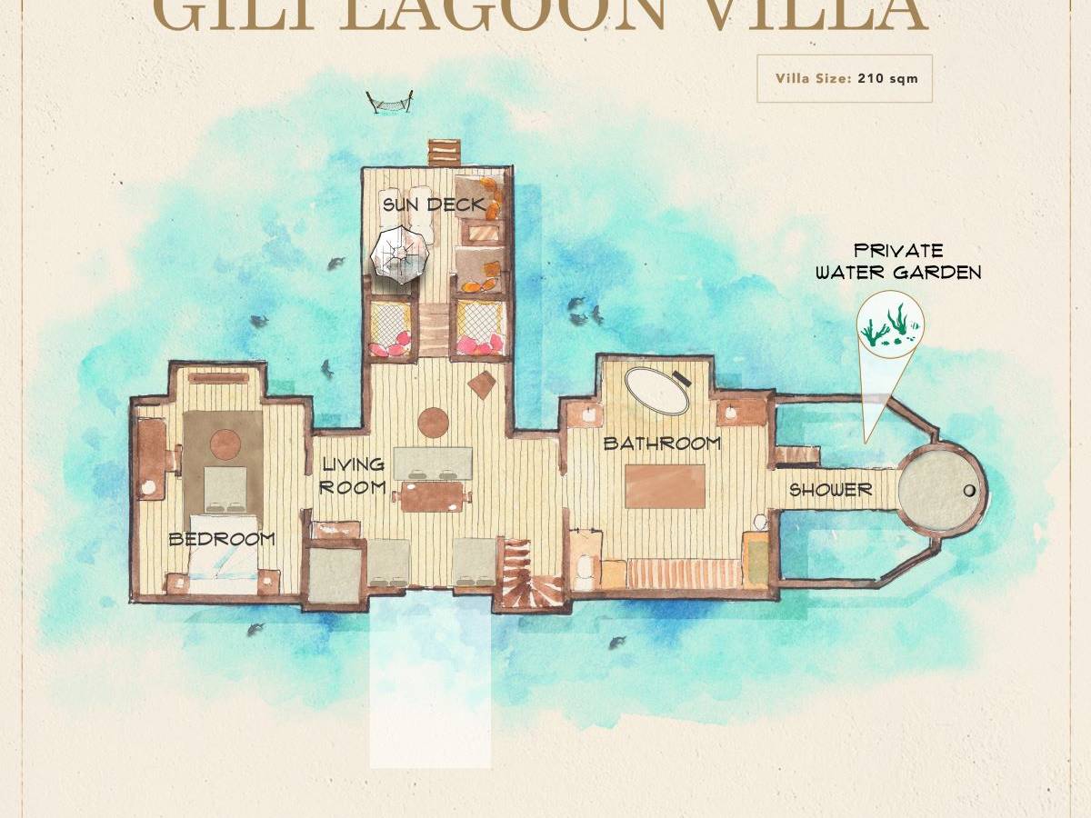 Gili Lankanfushi, Lagoon Villa, Grundriss