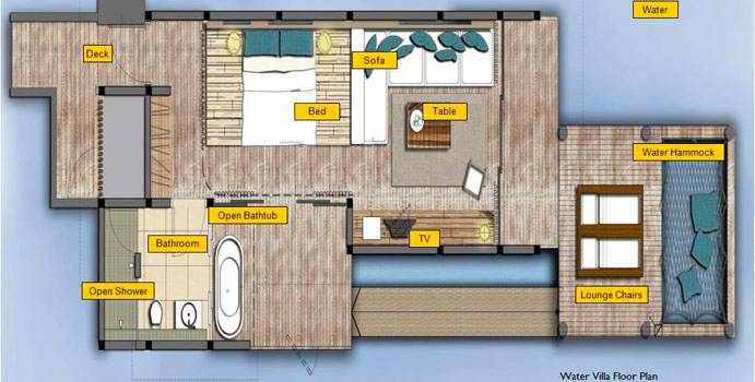 Grundriss, Overwater Villa, Holiday Inn Resort Kandooma