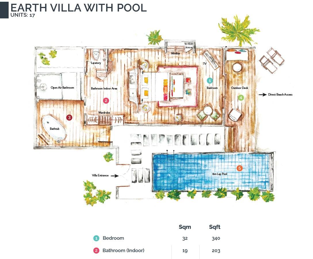 ozen-life-maadhoo-maldives-earth-villa-with-pool-floor-plan