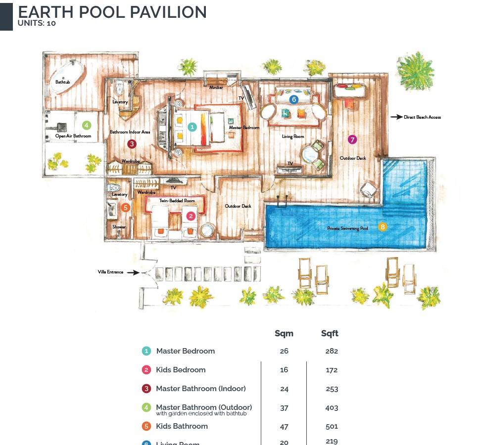 ozen-life-maadhoo-maldives-earth-pool-pavilion-floor-plan