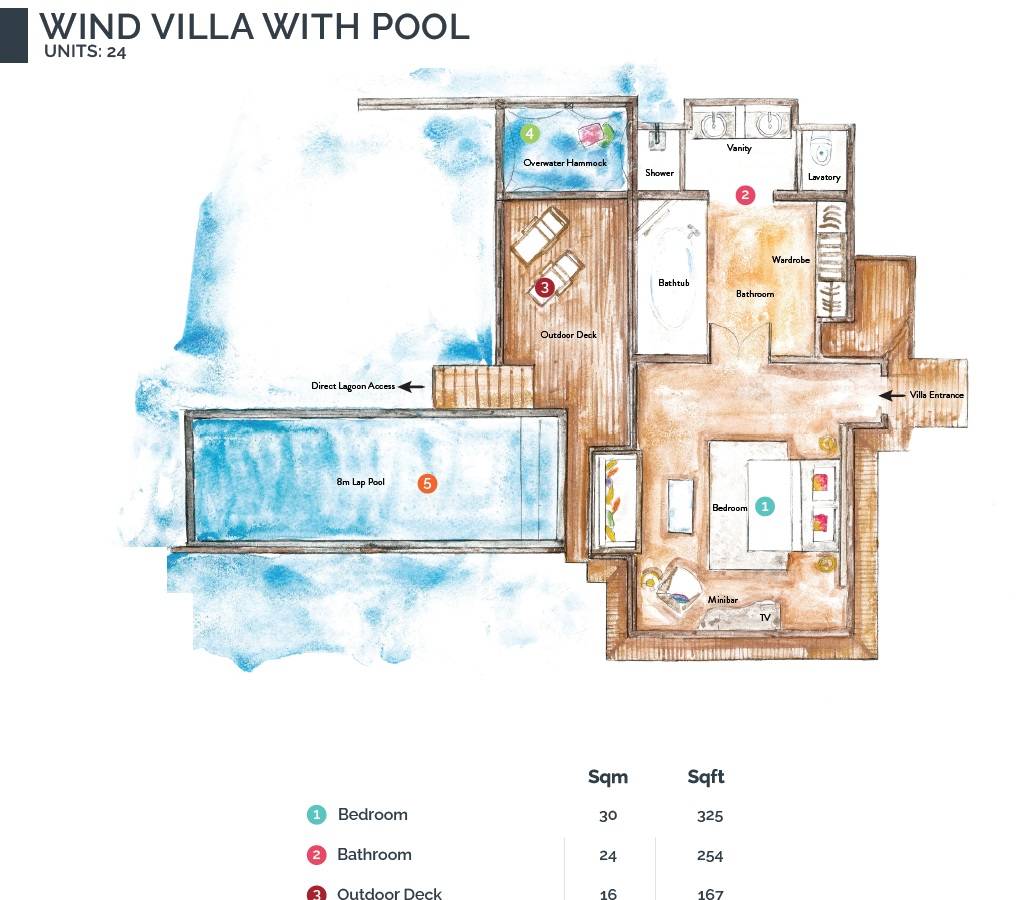 ozen-life-maadhoo-maldives-wind-villa-floor-plan
