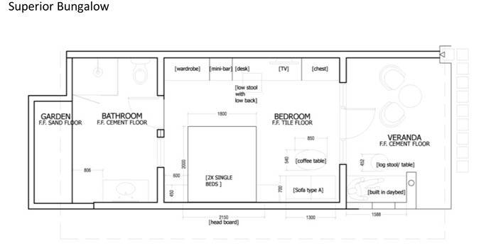 Grundriss, Superior Bungalow, Summer Island Maldives