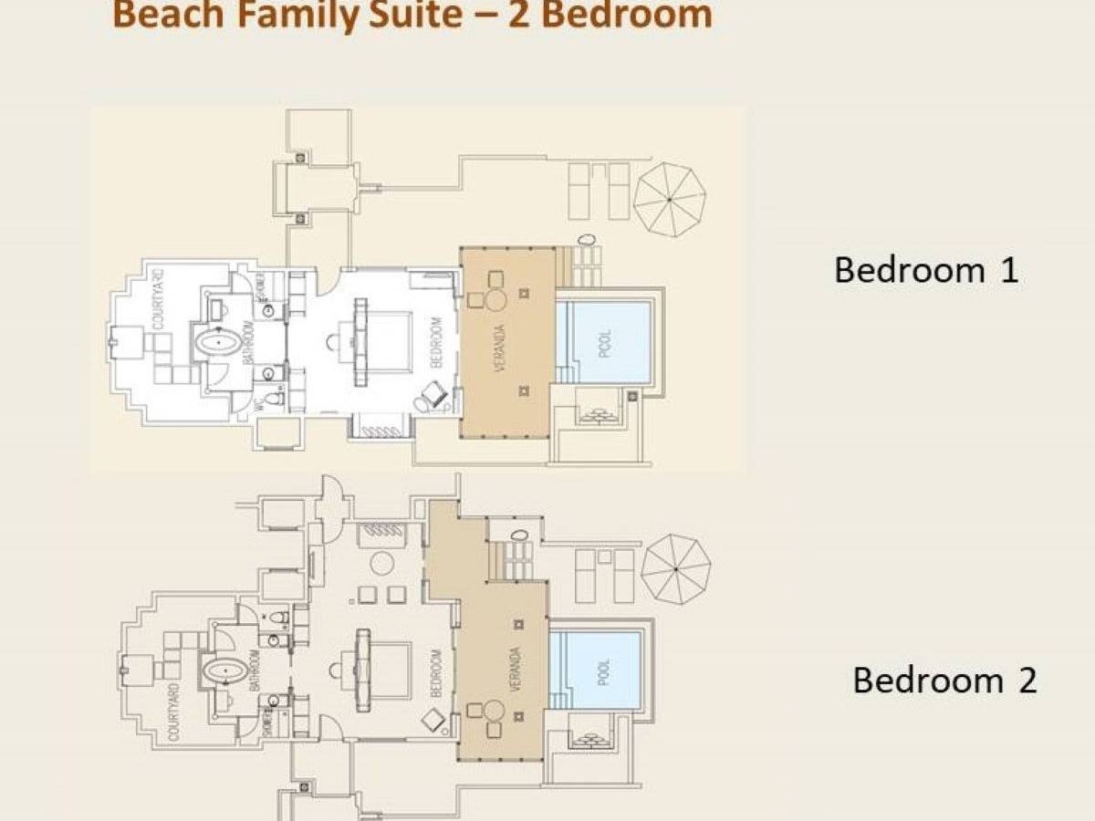Ayada Maldives, Malediven, Beach Family Suite with Pool, Grundriss