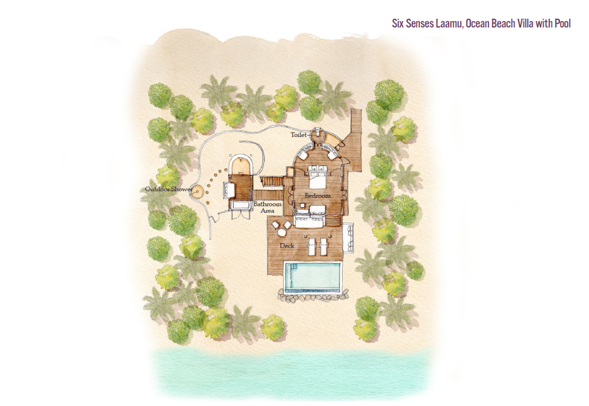 Six Senses Laamu, Ocean Beach Villa with Pool, Grundriss