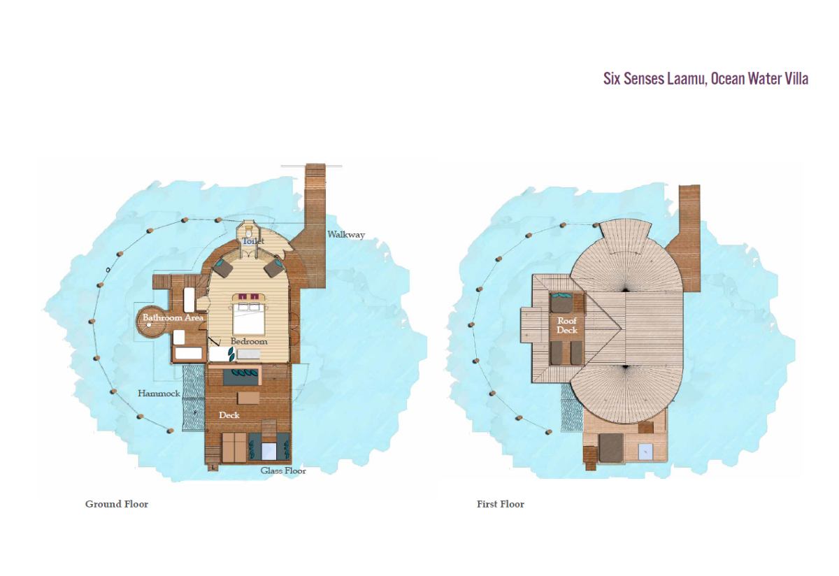Six Senses Laamu, Ocean Water Villa, Grundriss
