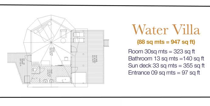Komandoo Island Resort, Malediven, Jacuzzi Water Villa, Grundriss