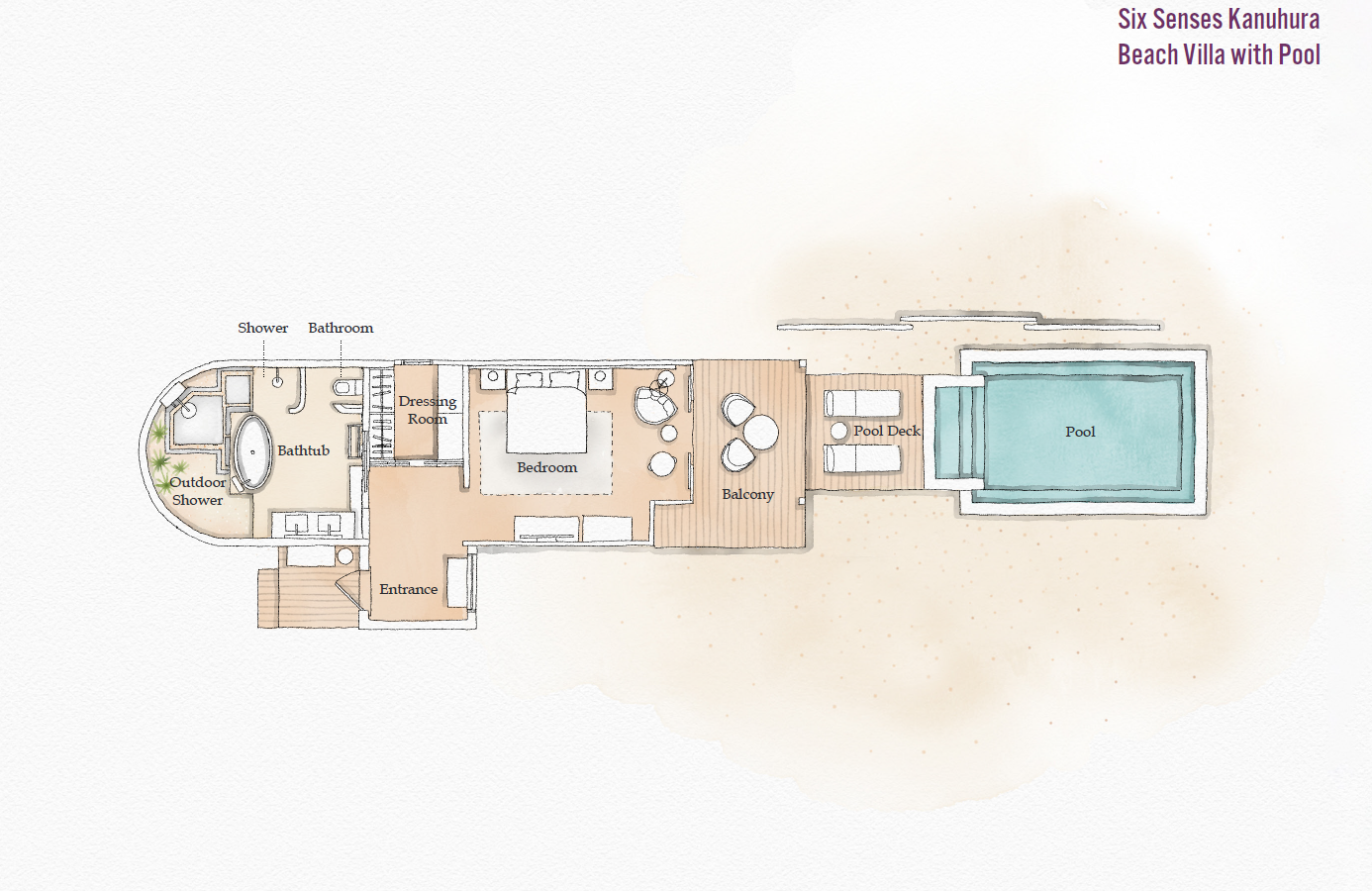 Six Senses Kanuhura, Beach Villa with Pool, Grundriss