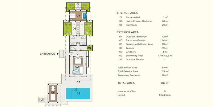 Grundriss, Beach Pool Villa, Velaa Private Island Maldives