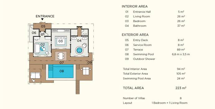 Grundriss, Sunrise Water Pool Villa, Velaa Private Island Maldives